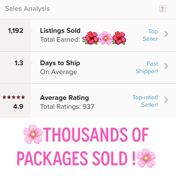 Washingtonian5 fashion closet - Picture 1 of 4